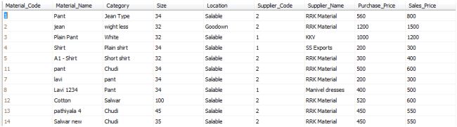 data table