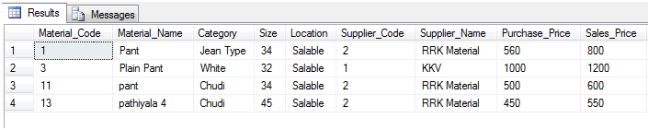 sql table