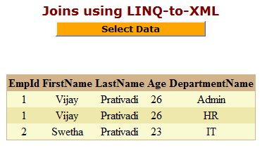 Retrieved-Join-using-linq.jpg