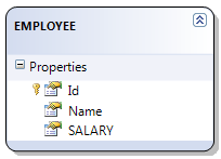 empDataContext.PNG