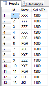 originalempdata.PNG