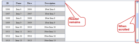 ASP.NET GridView