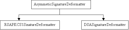 Digita10.gif