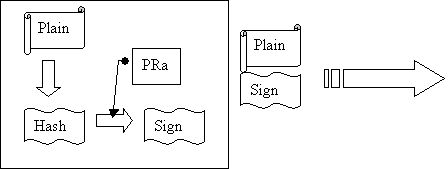 Digita2.gif