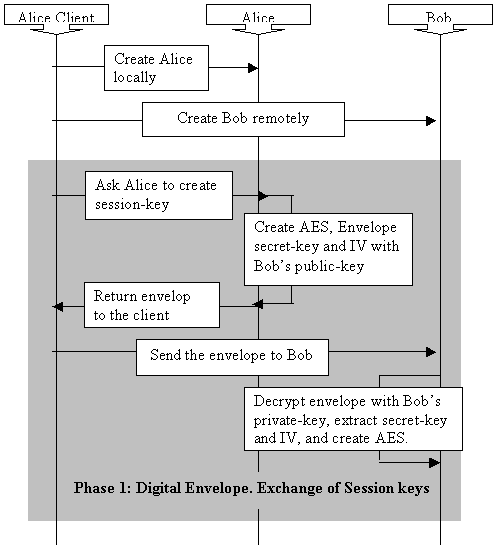 Digita7.gif