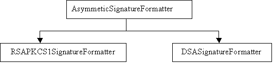Digita9.gif