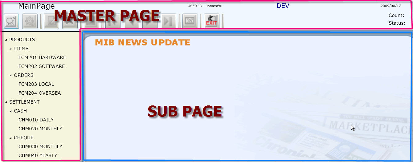 Master Page Images