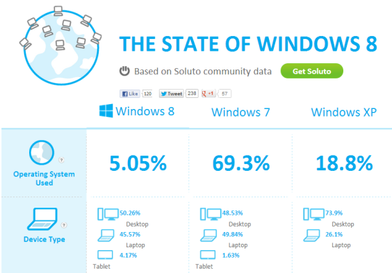 Windows-8-Growing.png