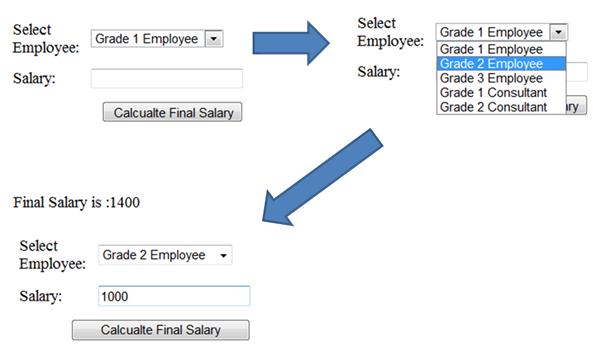 C Sharp Program For Employee Salary Calculation