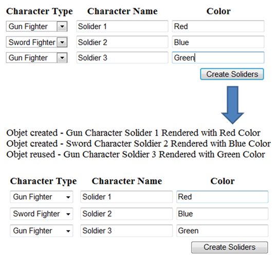 output-Flyweight-Pattern.jpg