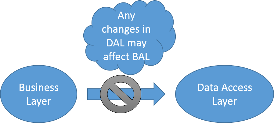 BALDAL.png