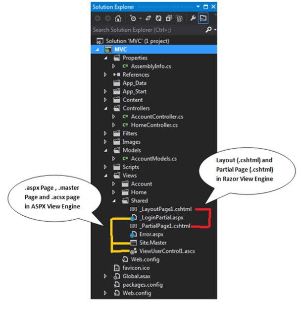 FILE EXTENSION ASPX file extension aspx: