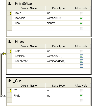 Tables.bmp