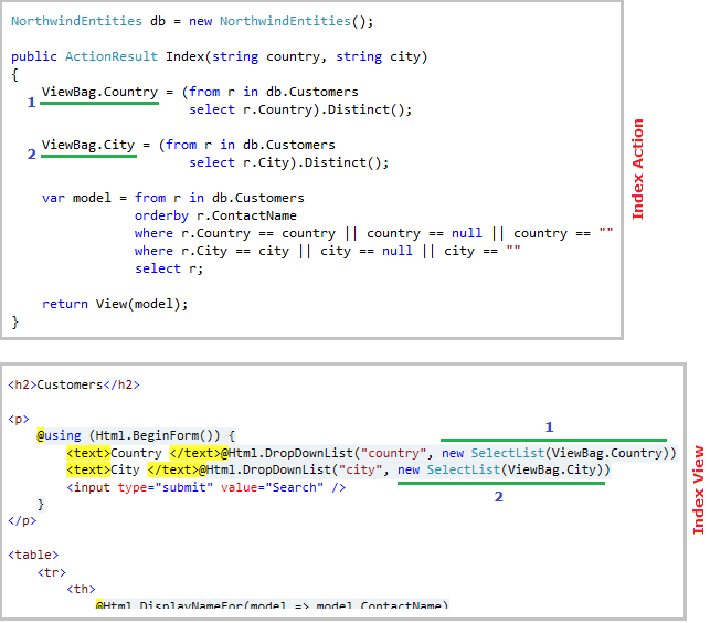 Filter-Records-in-MVC11.png