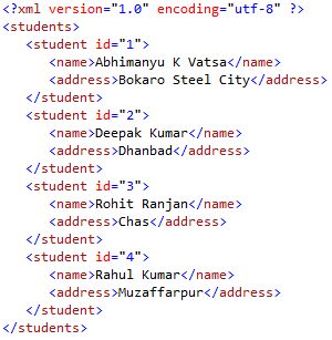 Linq Query Result To String Array