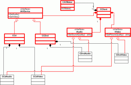 CR-Abstract-in-VB.net.gif