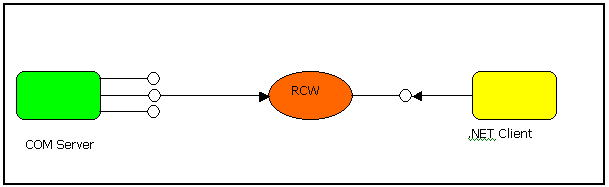 interop2.gif