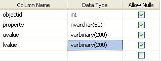 linq6.gif