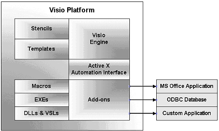 visio.gif