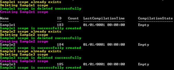 Create Scopes in SharePoint 2010 using PowerShell