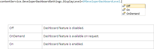 Dashboard3.gif