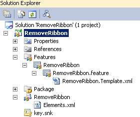 RibbonShare2.gif