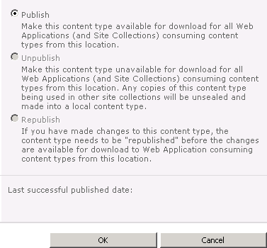 Unpublisshare3.gif