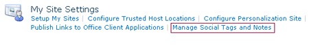 Social Tags in SharePoint