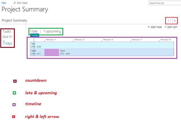 1Project-Summary-web-part.jpg