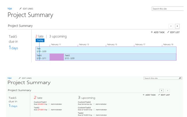 Project-summary-web-part-that-shows-the-entire-tasks-summary.jpg
