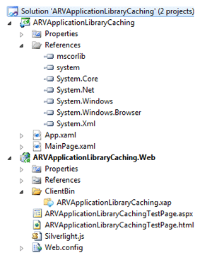 Library Caching