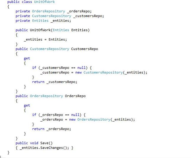 Repository Pattern With Transactions | codepointng lets talk code unit of work in repository Repository Pattern With Transactions | codepointng lets talk code unit of work in repository