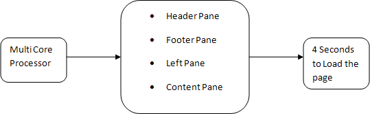 Linq1.gif