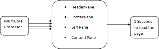 Linq2.gif