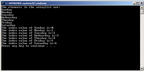 arraylist_indexof.jpg