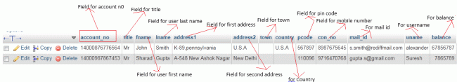 database-table-design.gif