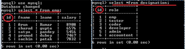 mysql-select-statement.jpg