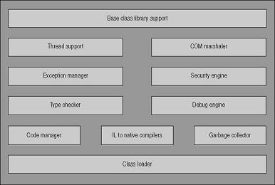 WhitePapers_DotNetFramework5.jpg
