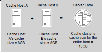 SharePoint-Server-2013.gif