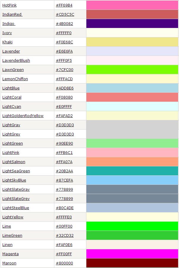 Color Name In HTML5