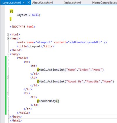 Set Layout In View Mvc | menu link in layout sle in mvc day 8 Set Layout In View Mvc | menu link in layout sle in mvc day 8