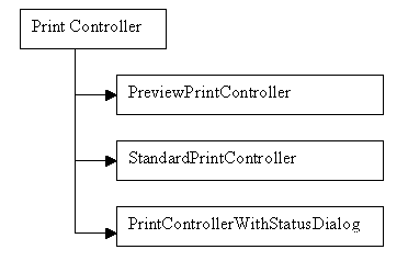 Figure 11.28.gif