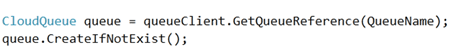 Adding message in a Windows Azure Queue