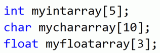 ArrayC3.gif