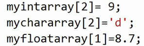 ArrayC5.gif
