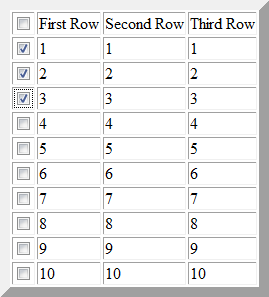 Jquery Check If Multiple Checkboxes Checked