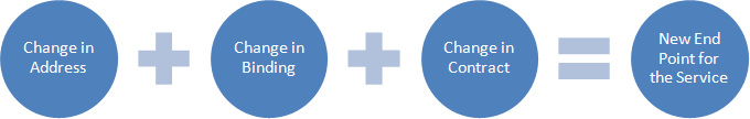image3.gif