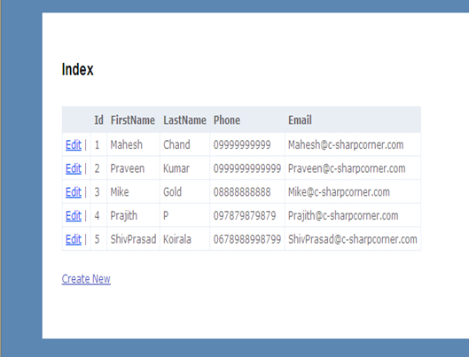 Contacts.asp