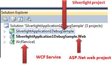 WCFSil1.gif