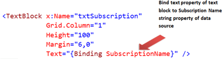 Nested ListBox binding in Silverlight